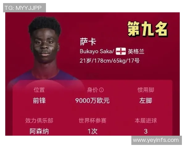 历年足球球星身价变动趋势与影响因素分析 历年足球球星身价变动趋势与影响因素分析