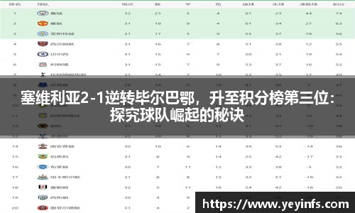 球王会官网
