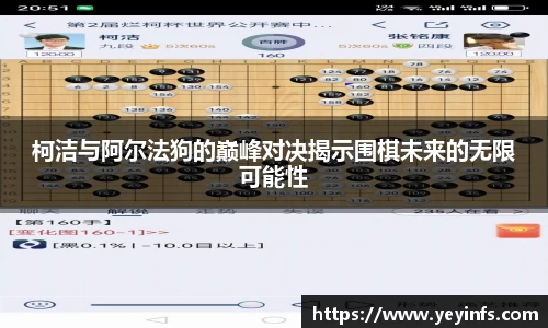 柯洁与阿尔法狗的巅峰对决揭示围棋未来的无限可能性